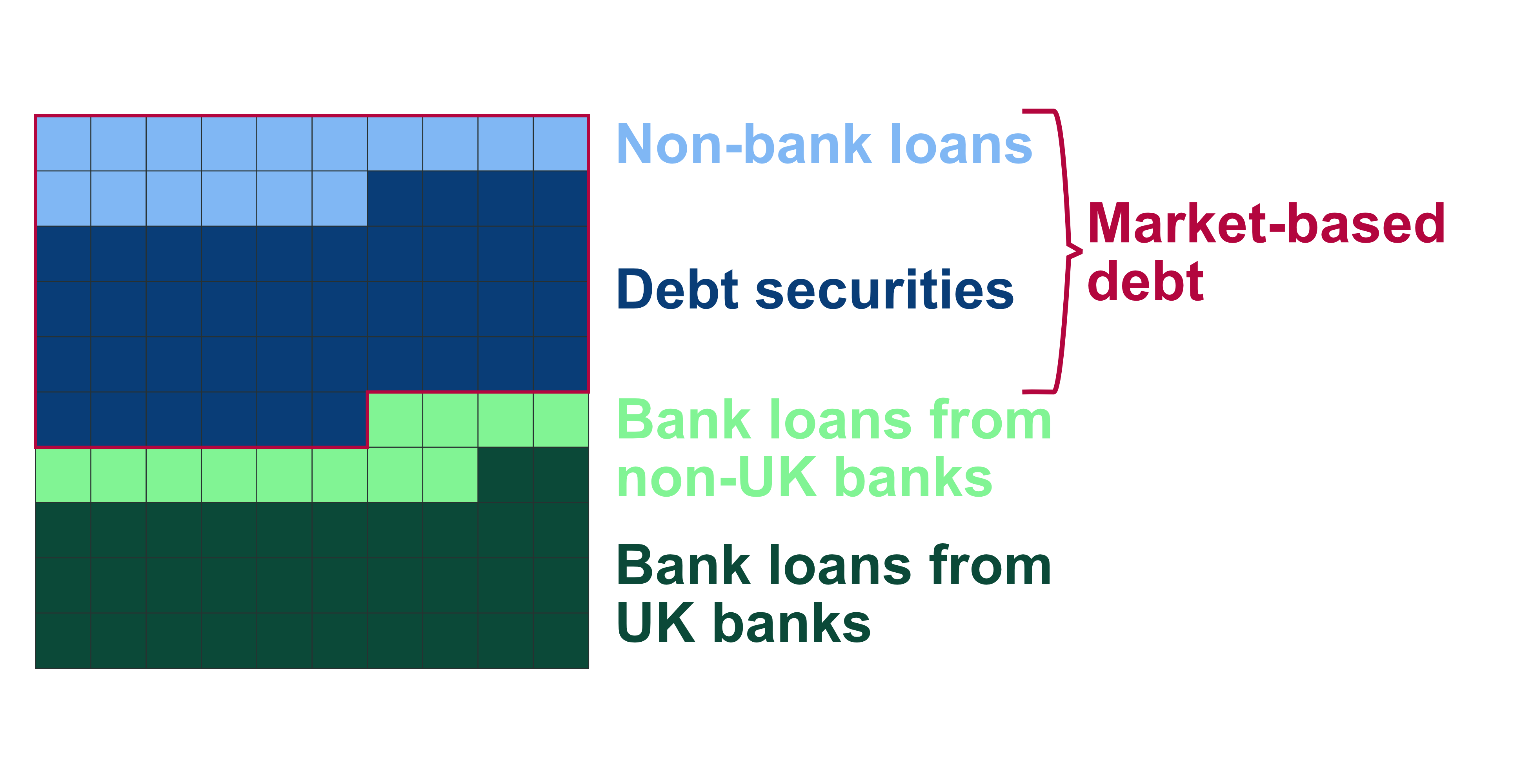 BankDebt.png
