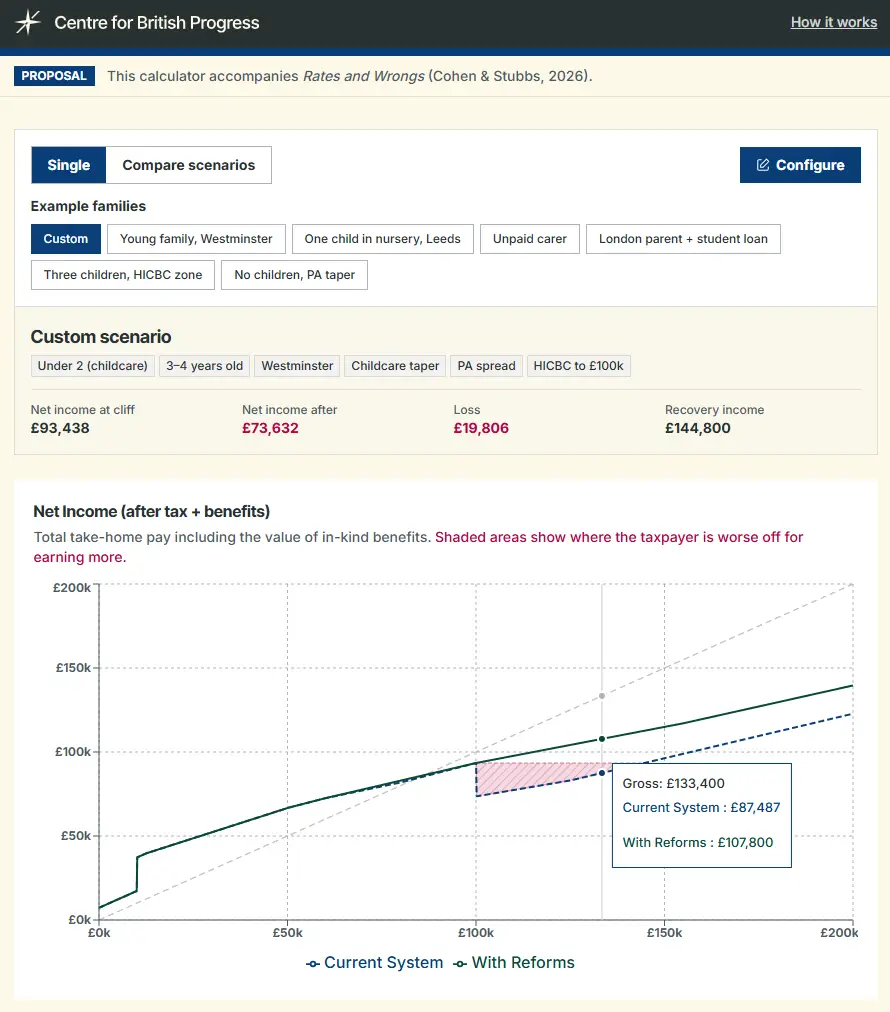 Tax Cliffs Tool  action shot.webp