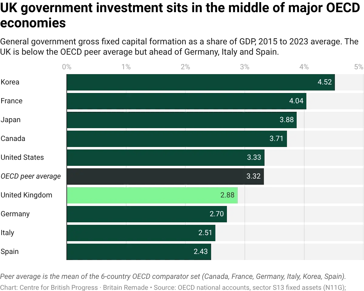 datawrapper-chart-5mOgq-1.webp