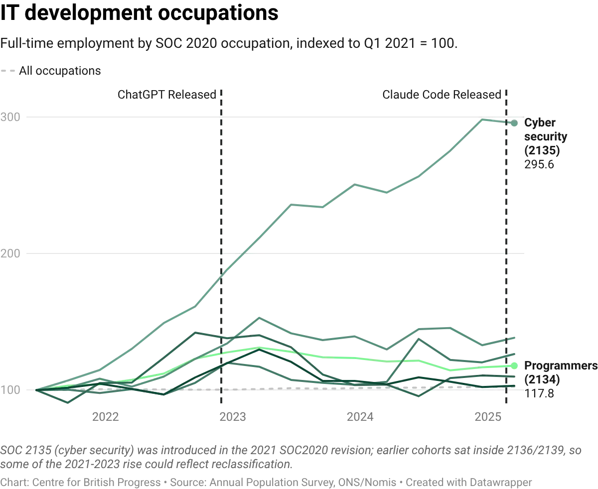 datawrapper-chart-7VqgT.webp