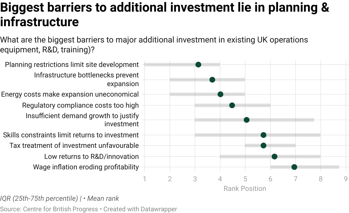 datawrapper-chart-DIXPX.webp