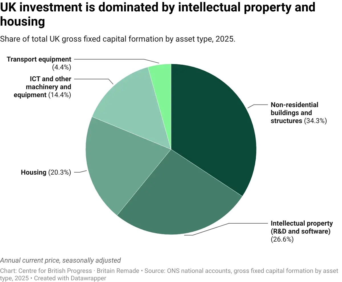 datawrapper-chart-Im1Tz-1.webp