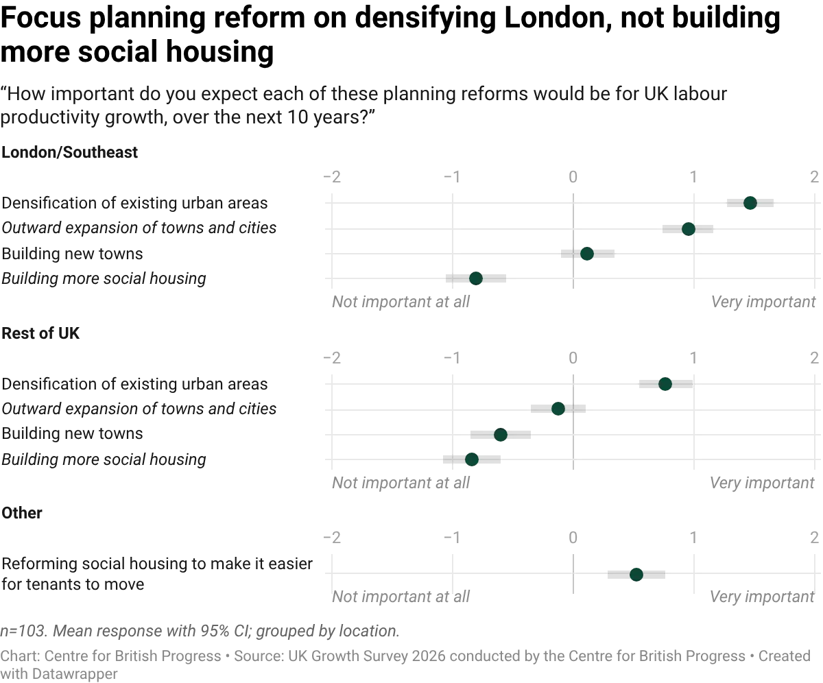 datawrapper-chart-NDpdb.webp
