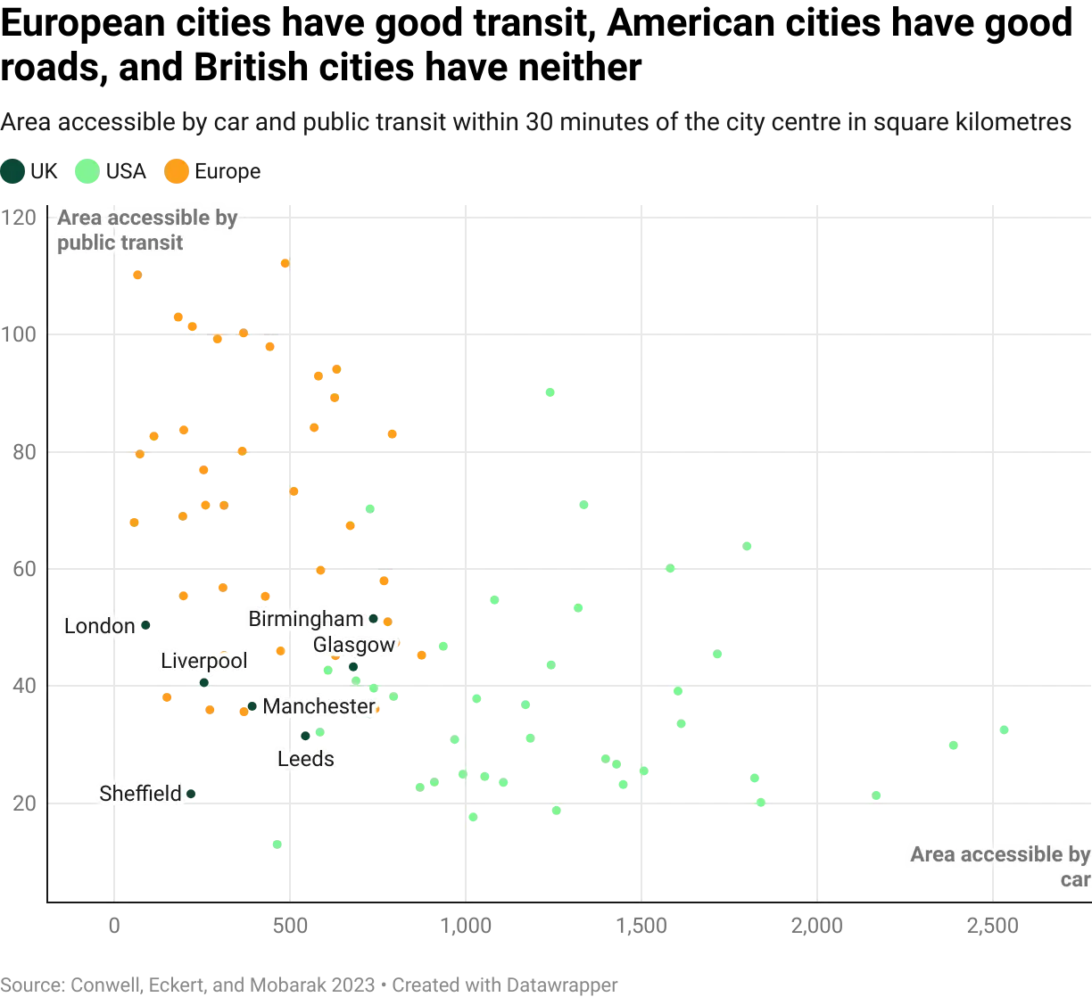 datawrapper-chart-Rl3A8.webp