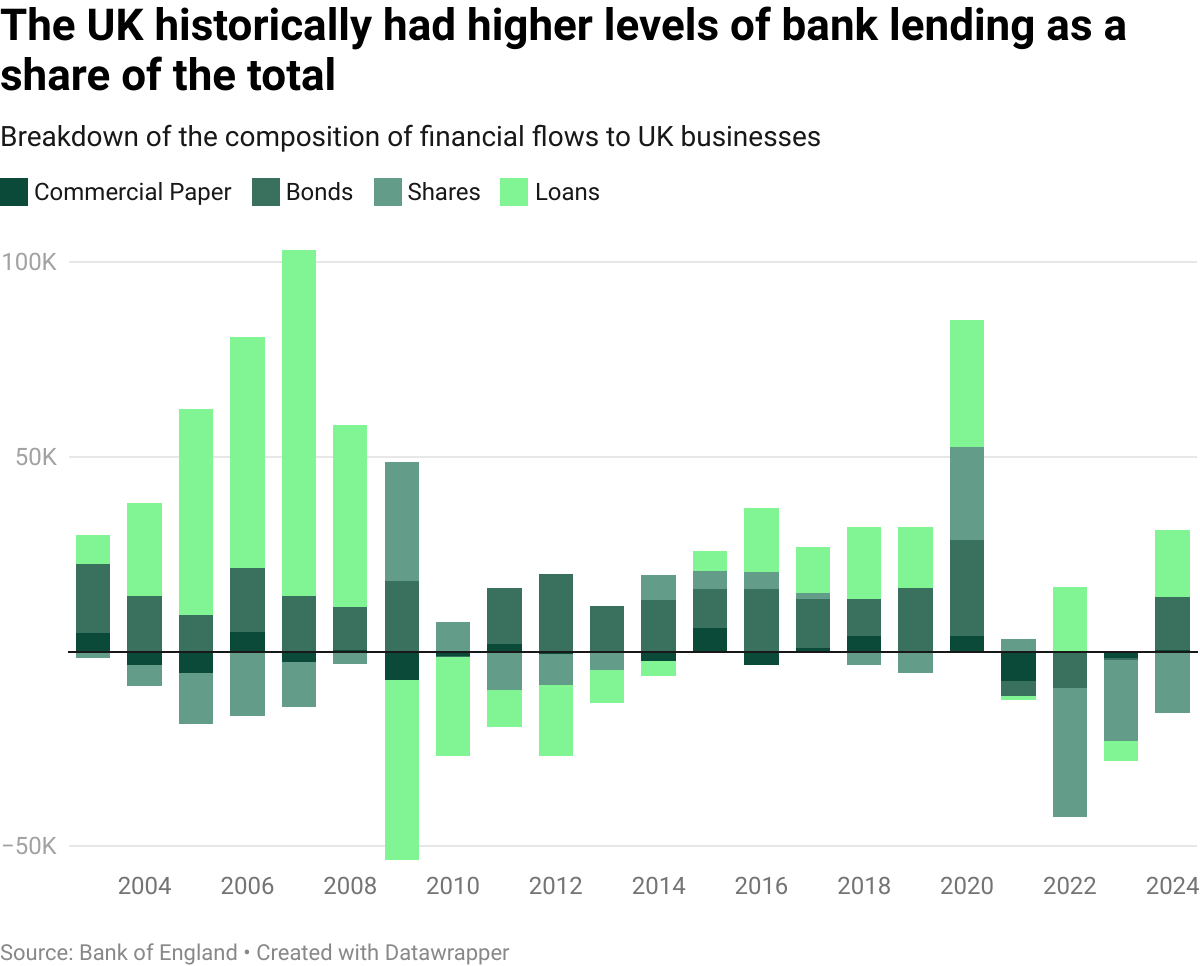 datawrapper-chart-Z5qxT.png