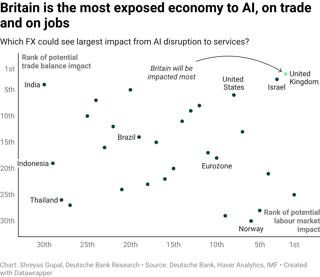 datawrapper-chart-ZNfzh-1.webp