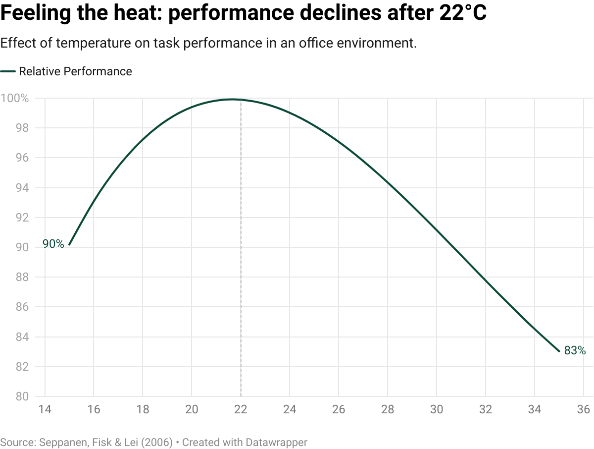 datawrapper-chart-jLPKT.png