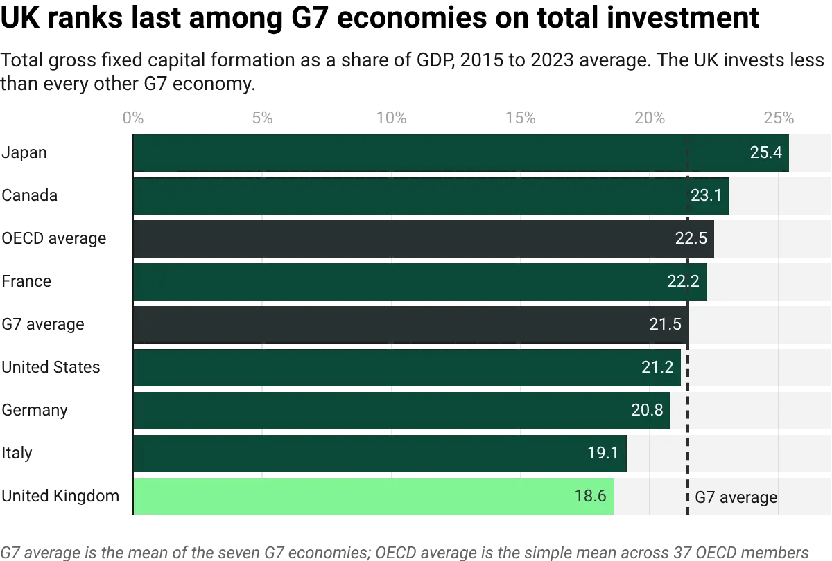 datawrapper-chart-sdzNq-1.webp